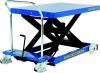 SC-125-D-M MANUAL SCISSOR LIFT TABLE