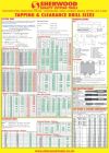 SHERWOOD TAPPING DRILL SIZES POSTER