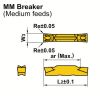 GY2M0300F020N-MM  INSERTGRADE VP20RT