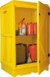 SSC-CAB5 100LTR POLY STORAGE CABINET